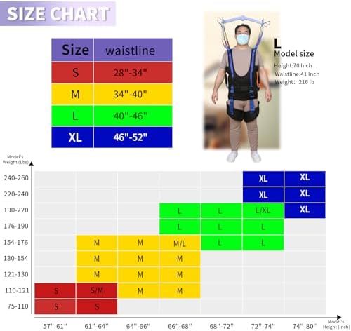 Patient Lift Walking Sling, Pelvic Padded 500lbs Safety Loading Weight,Medical Hoist Standing Aids for Ambulating Support Training (Large)