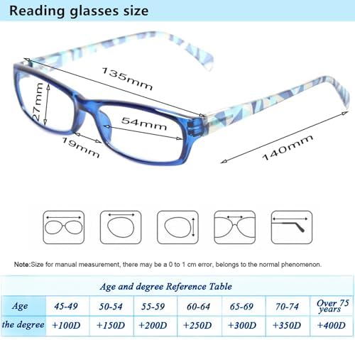 Kerecsen Reading Glasses 5 Pairs Fashion Ladies Readers Spring Hinge with Pattern Print Eyeglasses for Women (Blue, 2.0, x)
