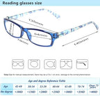 Kerecsen Reading Glasses 5 Pairs Fashion Ladies Readers Spring Hinge with Pattern Print Eyeglasses for Women (Blue, 2.0, x)