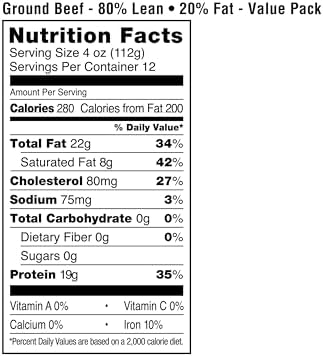 Amazon Grocery, Ground Beef, 80% Lean/20% Fat, 3 lb (Pack of 3)