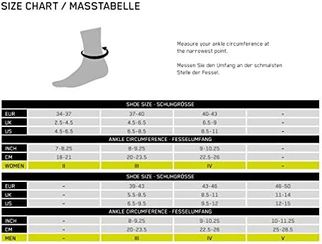 CEP Women's Achilles Support Compression Socks