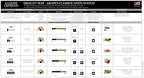Giuseppe Cremonini OU Kosher Balsamic Vinegar Di Modena, IGP Certified, Consortium certified, oak aged, 3 levels of density, Caramel free, Cooked grape must and wine vinegar only (5 Grape)