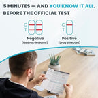 Exploro THC Tests for Home Use - Marijuana Drug Test Kit for Urine (15 Pack), Weed Detox Testing Kits with 50 ng/ml Cutoff Level
