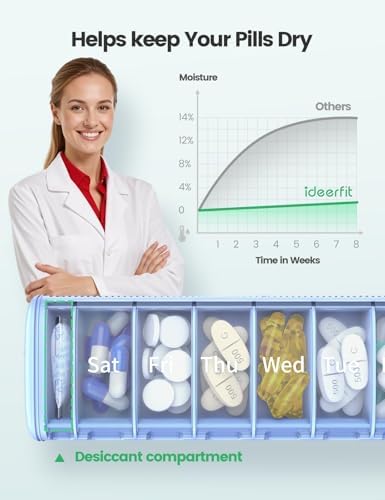 Weekly Pill Organizer 7 Day, Airtight Silicone Seal Pill Box with Built-in Desiccant, Portable Travel Medicine Organizer, Moisture-Proof Vitamin & Supplement Container,Black