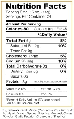 Pork King Good Low Carb Keto Diet Pork Rind Breadcrumbs! Perfect For Ketogenic, Paleo, Gluten-Free, Sugar Free and Bariatric Diets (Original) (Original, 12 Oz Jar)
