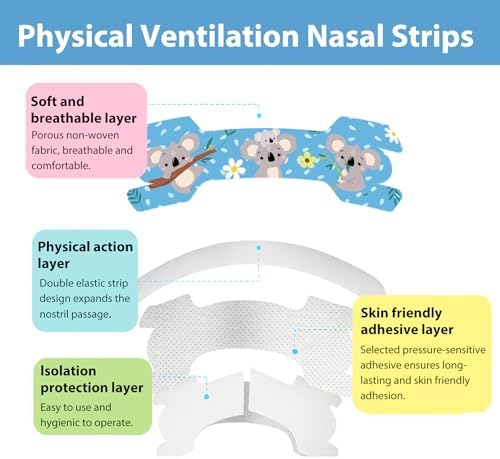 60 Pcs Cartoon Animals Nose Strips for Kids, 1.73 * 0.55 Extra Strength Kids Nasal Strips for Breathing Children Sleeping Tape Anti Snoring Solution Nose Tape Nose Strip