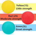 Stress Balls for Adults, Physical Therapy Hand Exercise Balls Kits, Squeeze Balls Sets for Hand Finger Wrist Muscles Arthritis Training, Hand Grip Strengthening Train Ball