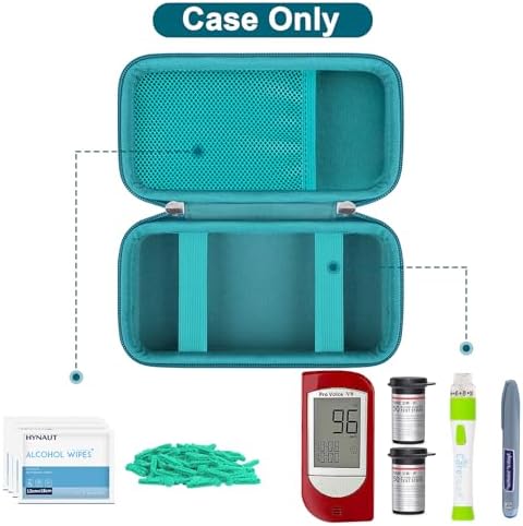Canboc Diabetic Supplies Case, Carrying Organizer for Glucose Meter, Lancing Device, Blood Sugar Test Strips, Lancets, Insulin Pens, Alcohol Wipe and Diabetes Care Accessories, Turquoise+Turquoise