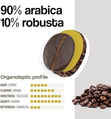 Dongiò Caffè Espresso Milano, Capsules Compatible with Nescafe Dolce Gusto system, 100 Count of Single-Serve Coffee pods (5 Boxes of 20 capsules each) Med-Light Roast | Intensity 6/10