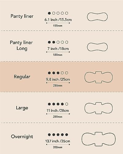 Ultra Thin Sanitary Pads Regular (32 Counts) + Large Pads (28 Counts) + Overnight Pads (20 Counts)
