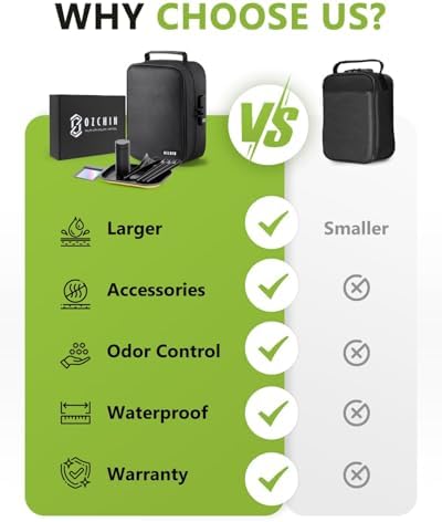 OZCHIN Large Smell Proof Bag with Combination Lock Odor Proof Lock Box Travel Storage Case Activated Charcoal Bag Great Christmas Gift (Black 1)