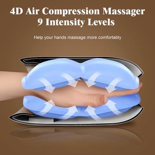 Hand Massager, 9 Modes 9 Intensities Hand Massage, Cordless Hand Massager for Arthritis and Carpal Tunnel, Mother's Day Gifts for Men Women Parents Relaxation at Office, White