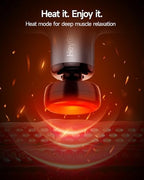 HEYCHY Mini Massage Gun with Heat, Deep Tissue Massage Gun, Portable Percussion Muscle Massager with 4 Massage Heads for Athletes