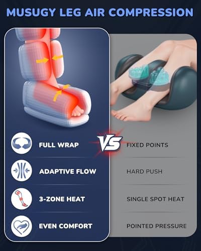 Leg Massager with Heat and Compression : Sequential Compression Boots with 6 Modes,9 Intensity and 3 Heat for Circulation and Pain Relief - Christmas Birthday for Mom, Dad, Athletes, Gym