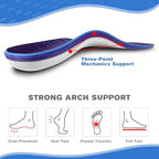 Premium Arch Support Orthotics for Plantar Fasciitis Relieve - Max Cushion Insoles with Heel Shock Absorption, Shoe Insoles for Flat Feet, All Day Comfort for Work Boots & Standing Jobs (Men & Women)