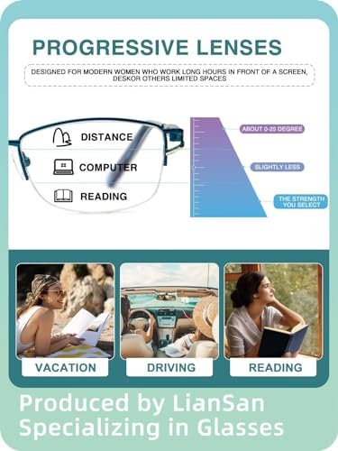 LianSan Metal Zero Top Progressive Multifocus Reading Glasses - for Women Half-Rim Blue Light Blocking Readers Clear Top Blue 2.50