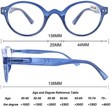 Round Reading Glasses for Women Men Classic Circular Readers +2.50 Stylish Lightweight Cheaters Glasses Spring Hinges 5 Pack