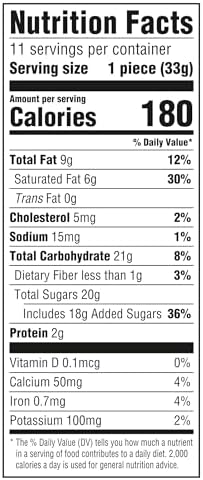 Toblerone Milk Chocolate Bar with Honey and Almond Nougat, 12.6 oz (Pack of 2)