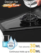Incontinence Underwear for Women Washable Period Boxers Briefs Heavy Flow Leakproof Overnight High Absorbency Menstrual Postpartum Bladder Control Boyshorts Panties 4X-Large Pack of 2