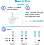 Easy@Home Ovulation Test Strips: Accurate 30 LH Ovulation Predictor Kit - Fertility Tests for Women – Powered by Premom Ovulation Tracker App | 30 LH + 30 Urine Cups