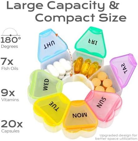 Pill Organizer Weekly - Cute Medicine Pill Organizer 7 Day, Large Daily Pill Box for Travel, SHIJOINYU Pill Dispenser Case 1 Time a Day for Medication/Supplement/Fish Oil (Rainbow)