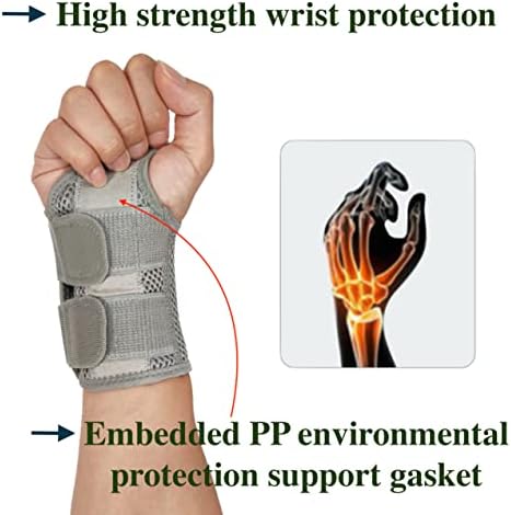 Wrist Brace for Carpal Tunnel Relief Night Support, Hand Brace with 2 Stays for Women Men, Adjustable Wrist Support Splint for Right Left Hands for Tendonitis, Arthritis, Sprains