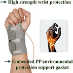 Wrist Brace for Carpal Tunnel Relief Night Support, Hand Brace with 2 Stays for Women Men, Adjustable Wrist Support Splint for Right Left Hands for Tendonitis, Arthritis, Sprains