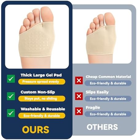 2 PCS Metatarsal Pads for Women and Men - Ball of Foot Pain Relief Cushion with Gel Pad,Foot Pads for Morton's Neuroma & Metatarsalgia Support (Beige, OSFA)