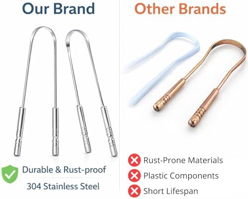 Tongue Scraper 2 Pack, 304 Stainless Steel Tongue Cleaner, Includes 2 Travel Cases, Helps Reduce Bad Breath, Metal Tongue Scraper for Oral Hygiene and Fresh Breath