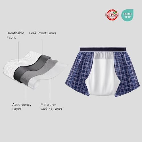 TIICHOO Washable Bowel Incontinence Underwear for Men Leakproof 100ml Absorbency Boxers Shorts Pack of 3