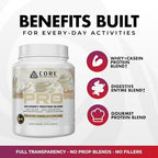 Core Nutritionals PRO Gourmet Protein Blend | Whey Protein Blend | with MCTs & Digestive Enzymes | Sustained Release Protein & Recovery Support | 28 Servings (Frosted Vanilla Cupcake)