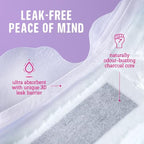 Flo - Sensitive Bladder Long Plus Pads (10 Pack) - Wrapped, Ultra-Thin - Absorbent & Breathable - Charcoal Core - Made with Organic Bamboo - Incontinence Pads for Women - Vegan & Cruelty Free