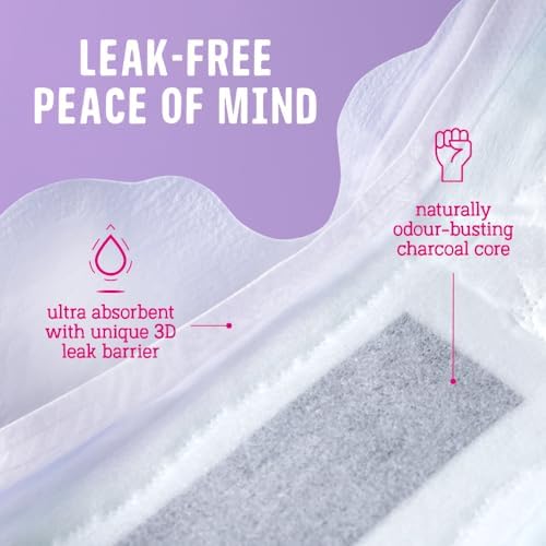 Flo - Sensitive Bladder Long Plus Pads (10 Pack) - Wrapped, Ultra-Thin - Absorbent & Breathable - Charcoal Core - Made with Organic Bamboo - Incontinence Pads for Women - Vegan & Cruelty Free