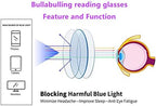 bullabulling Oprah Style Reading Glasses for Women Men, Fashion Square Blue Light Blocking Readers L05