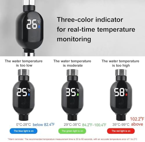 Instant Read Digital Bath Thermometer, Water-Powered Smart Shower Water Thermometer,Bath Essentials
