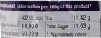 2 X Sakthi Masala Powder - Biryani, 50g/1.76oz Pouch