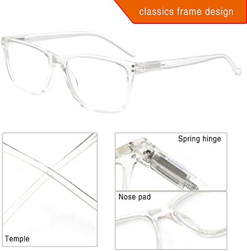 5 Pack Reading Glasses Men Women Spring Hinges Comfortable Glasses for Reading (5 Clear, 1.25)