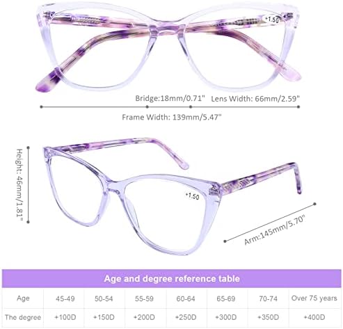DOOViC Computer Reading Glasses Blue Light Blocking Acetate Frame Fashion Cat Eye Spring Hinge Readers for Women 2.75