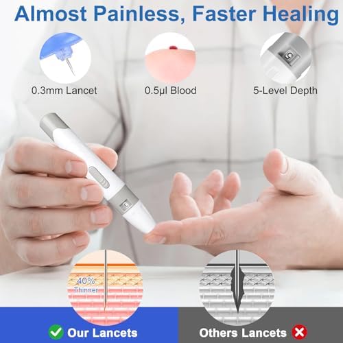 Blood Glucose Monitor, Glucometer Kit with 100 Strips and Lancets, Diabetic Testing Kit with Auto Eject, No Coding, Large Display for Seniors, Blood Sugar Testing Kit for Travel & Home Use