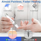 Blood Glucose Monitor, Glucometer Kit with 100 Strips and Lancets, Diabetic Testing Kit with Auto Eject, No Coding, Large Display for Seniors, Blood Sugar Testing Kit for Travel & Home Use