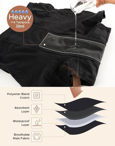 INNERSY Women's Heavy Flow Period Boyshorts Underwear High Waisted Menstrual Panties Hold 4 Tampons