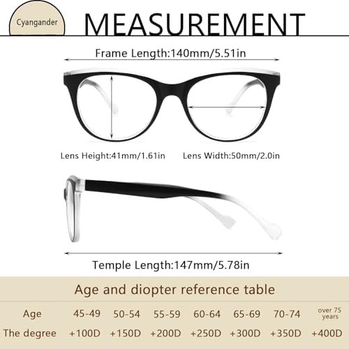 3-Pack Blue Light Blocking Reading Glasses for Women Spring Hinge, Full Frame Cat Eye Readers