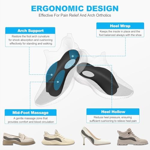 Plantar Fasciitis Relief Arch Support Inserts Flat Feet Orthotics 3/4 Length Thin Shoe Inserts Women Men for Foot Pain Relief, X/O Legs Correction Comfy Foot Care