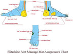 Healthcare Foot Massage Mat Kitchen Bathroom Doormat Rug