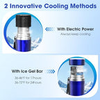 Viowey Insulin Pen Cooler Vial Travel Case TSA Approved Chargeable, Portable Electric Diabetes Medication Cooler for Travel 35-77°F Custom & Display Temperature Medical Cooler