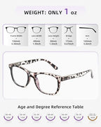 JOLISU Reading Glasses For Women - 5 Pack Stylish Readers For Womens Men Spring Hinge Eyeglasses -Blue Light Blocking Protection Frame (2.00)