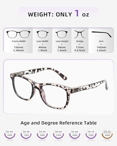 JOLISU Reading Glasses For Women - 5 Pack Stylish Readers For Womens Men Spring Hinge Eyeglasses -Blue Light Blocking Protection Frame (2.00)