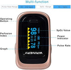Oxygen Saturation Monitor, Wrinery Premium Pulse Oximeter Fingertip, Oxygen Monitor, O2 Saturation Monitor, OLED Portable Oximetry with Batteries, Lanyard (Rose gold-Royal black)