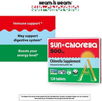 Sun Chlorella 500mg Whole Body Wellness Green Algae Superfood Supplement - Immune Defense, Gut Health, Natural Purification, Energy Boost - Chlorophyll, B12, Iron, Protein - Non-GMO - 120 Tablets