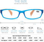 MODFANS 5 Pack Reading Glasses Women Men,Wood-Look Square Readers Spring Hinges 5 Pouch
